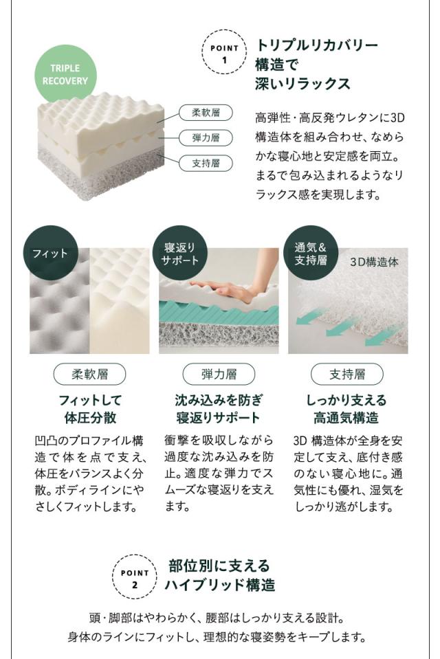 ベッド＆マットレス シングル OSMOS PLUS