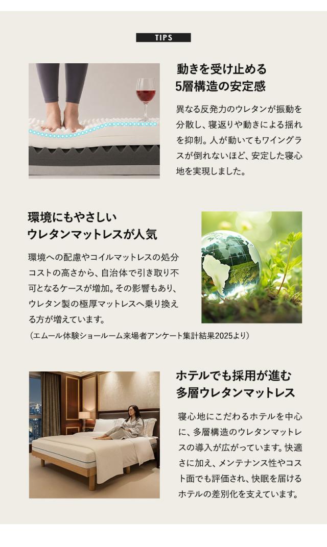 アルティメットマットレス 5層構造 フラットタイプ 一枚もの 超極厚 ULTIMATE