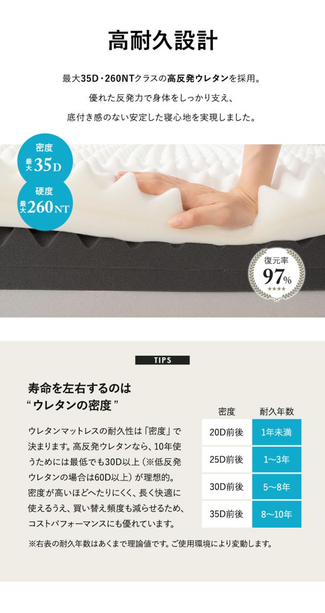 アルティメットマットレス 5層構造 フラットタイプ 一枚もの 超極厚 ULTIMATE