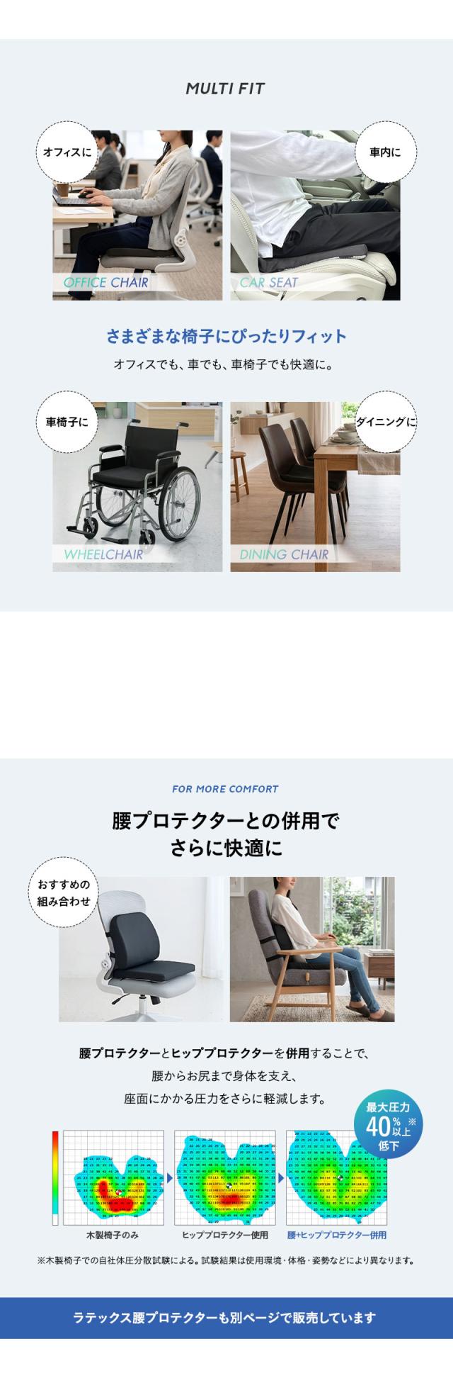 ラテックス 腰プロテクター 固定バンド付き Well Doctor
