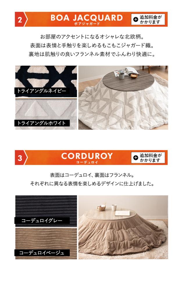 こたつ2点セット 直径78cm 円形 ヴィンテージ風 こたつ布団 テーブル やぐら FALTE