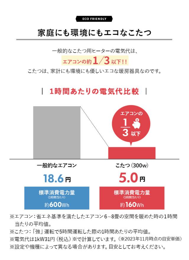 こたつ2点セット 幅120cm 長方形 ソファ用 こたつ布団 テーブル やぐら DIVANO