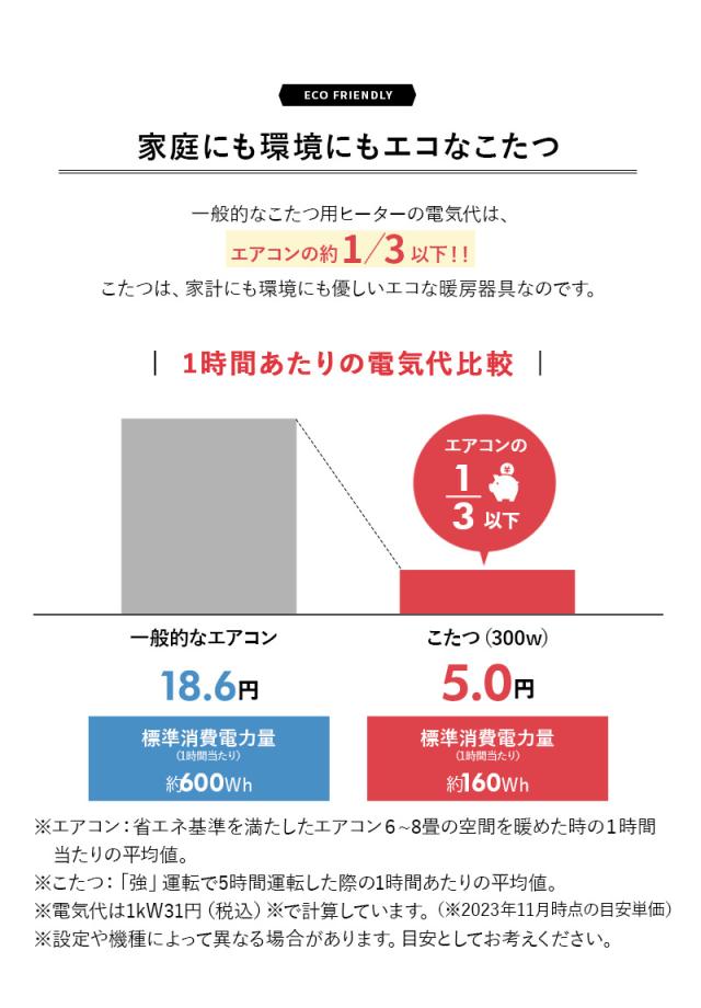 こたつ2点セット 幅80cm 長方形 ソファ用 こたつ布団 テーブル やぐら DIVANO