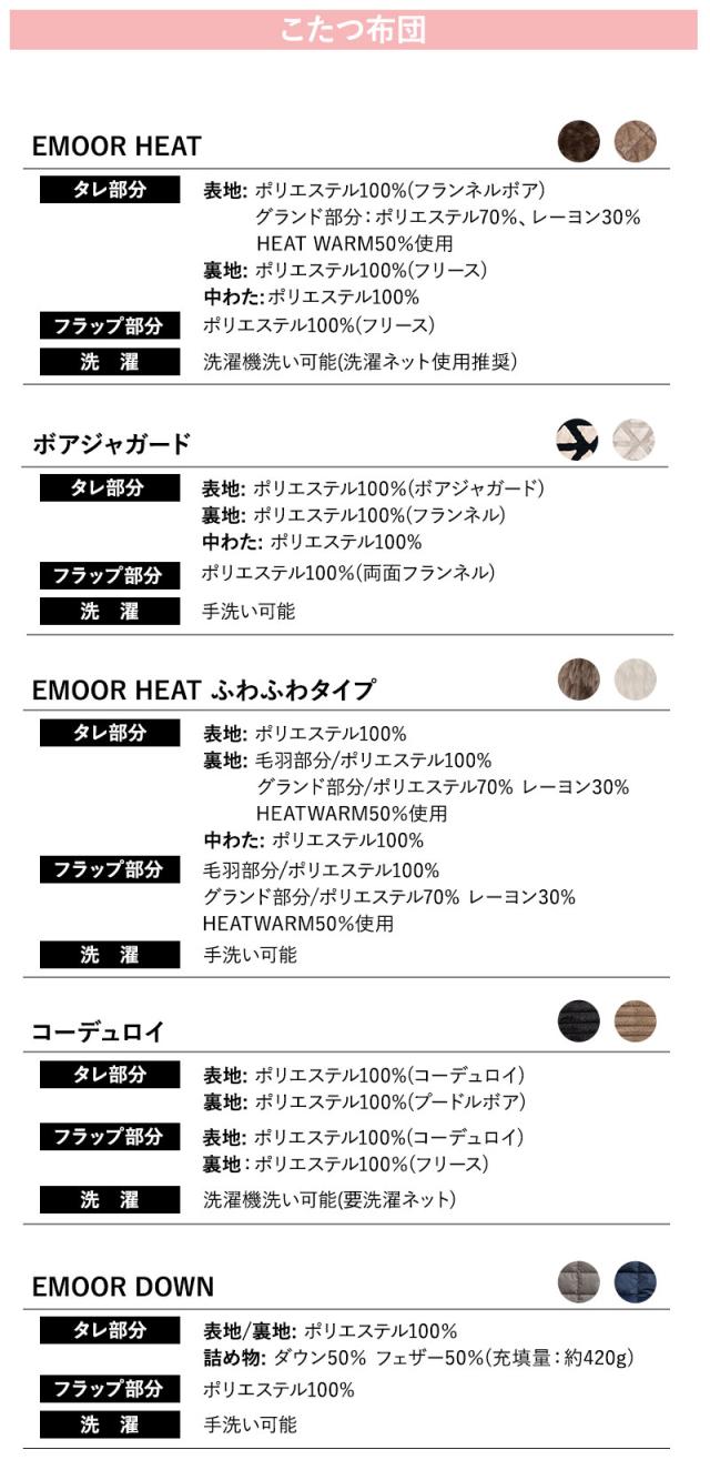 こたつ2点セット 幅80cm 長方形 ソファ用 こたつ布団 テーブル やぐら DIVANO