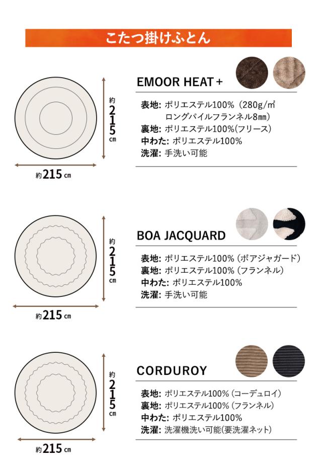 こたつ2点セット 直径105cm 円形 ロータイプ こたつ布団 テーブル やぐら FALTE