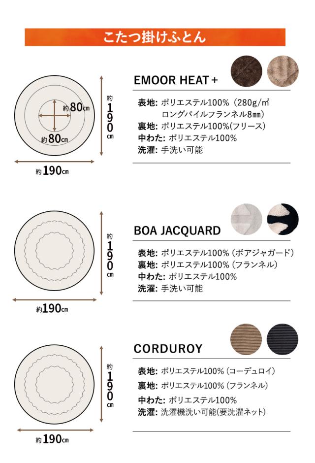 こたつ2点セット 直径78cm 円形 ロータイプ こたつ布団 テーブル やぐら FALTE