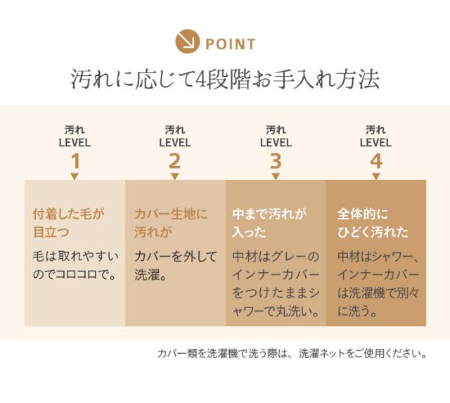 年代に合わせて選ぶ3Dベッド シニア&ハイシニア やわらか丸洗いタイプ