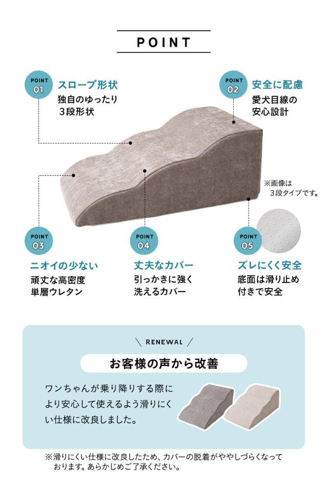 ドッグスロープ 3段 4段 ペット用 階段 ゆるやかな傾斜 足腰の負担が少ない 滑りにくい ケガ防止 撥水 犬 猫 動物 介護
