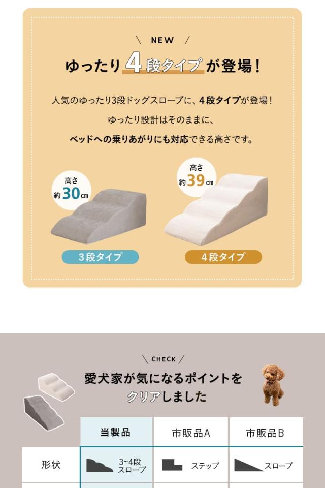 ドッグスロープ 3段 4段 ペット用 階段 ゆるやかな傾斜 足腰の負担が少ない 滑りにくい ケガ防止 撥水 犬 猫 動物 介護