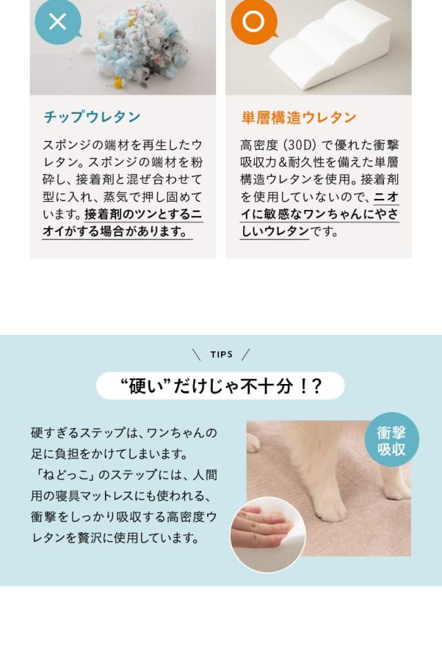 ドッグスロープ 3段 4段 ペット用 階段 ゆるやかな傾斜 足腰の負担が少ない 滑りにくい ケガ防止 撥水 犬 猫 動物 介護