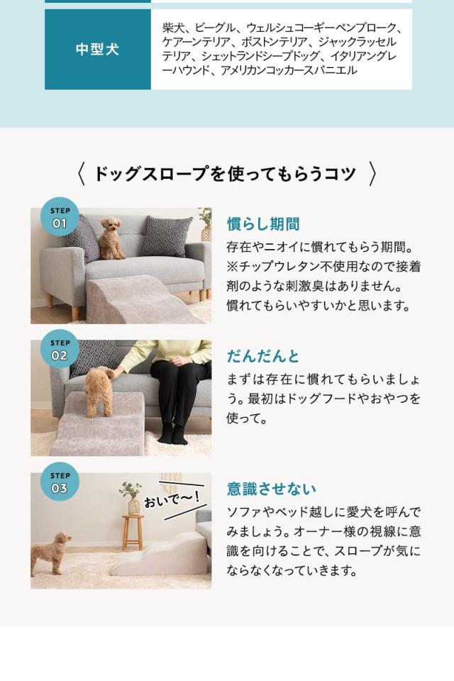 ドッグスロープ 3段 4段 ペット用 階段 ゆるやかな傾斜 足腰の負担が少ない 滑りにくい ケガ防止 撥水 犬 猫 動物 介護