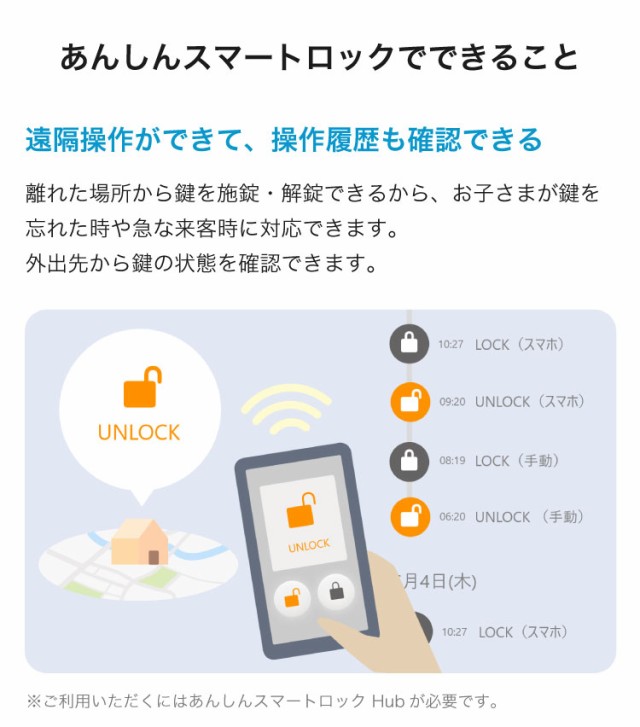 あんしんスマートロック スマートキー 玄関 ドア オートロック