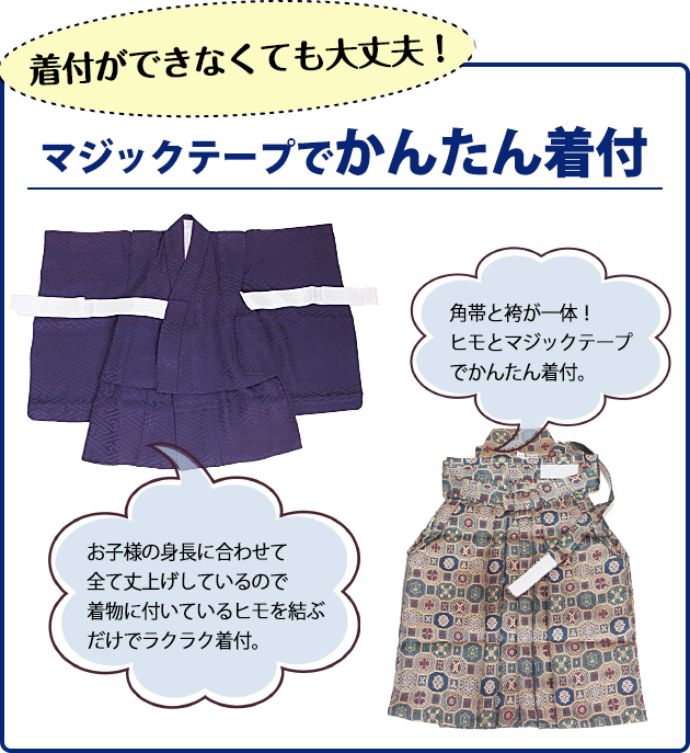 マジックテープ