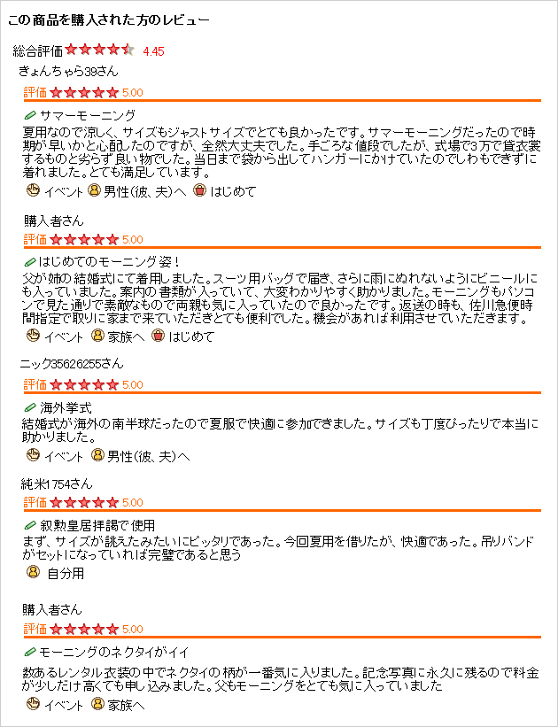 最高級 夏モーニング レンタル 4月中旬〜10月中旬向け サマー 送料無料 NT-s02