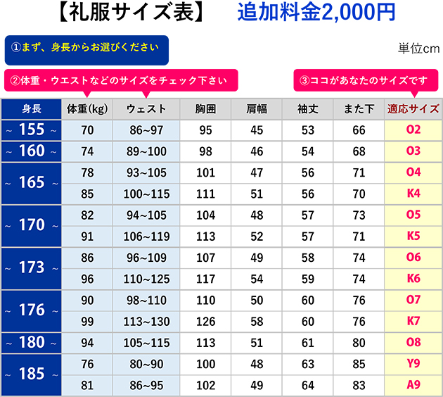 喪服　男性　サイズ表