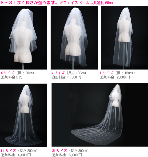 ウェディングベールレンタル