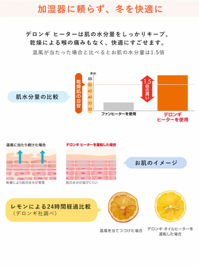 RE ARRIVAL/再入荷 安心！6ヶ月保障付】火や風を使わず室内あったか！オイル オイルヒーター