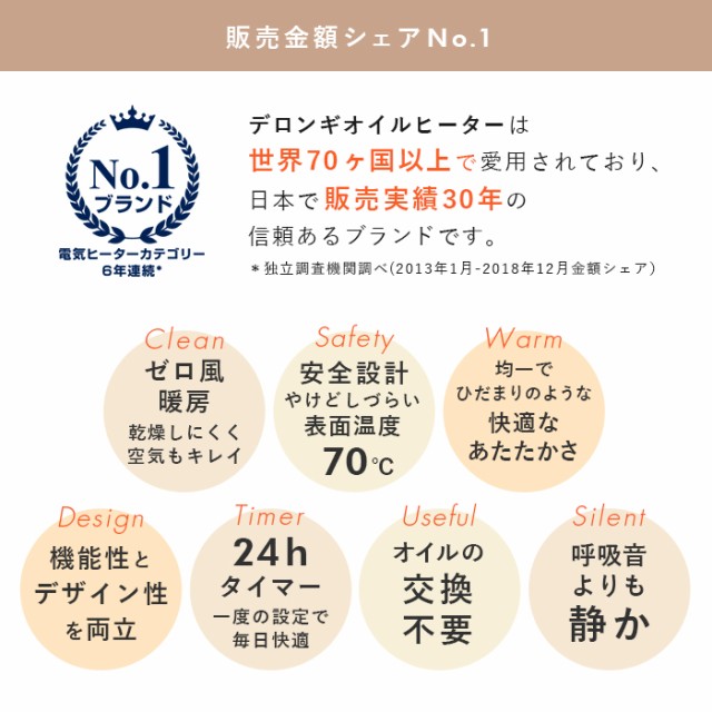 ポイント10 ベビー デロンギオイルヒーター 赤ちゃん 暖房 Delonghi 送料無料 ヒーター 安全 いつでも送料無料 安心