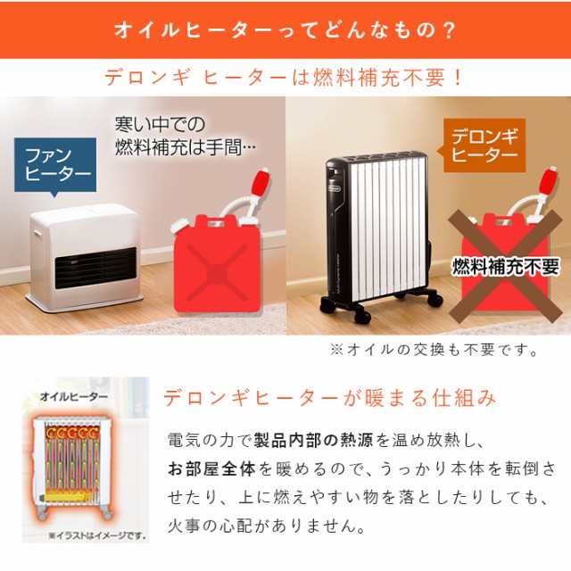 ポイント10 ベビー デロンギオイルヒーター 赤ちゃん 暖房 Delonghi 送料無料 ヒーター 安全 いつでも送料無料 安心