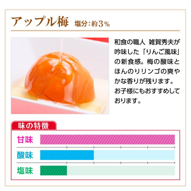 アップル梅 梅干し 紀州南高梅