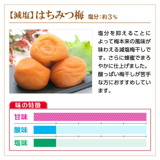 減塩はちみつ梅 梅干し 紀州南高梅