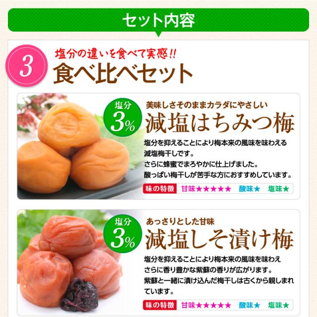 お試しセット 梅干し 紀州南高梅