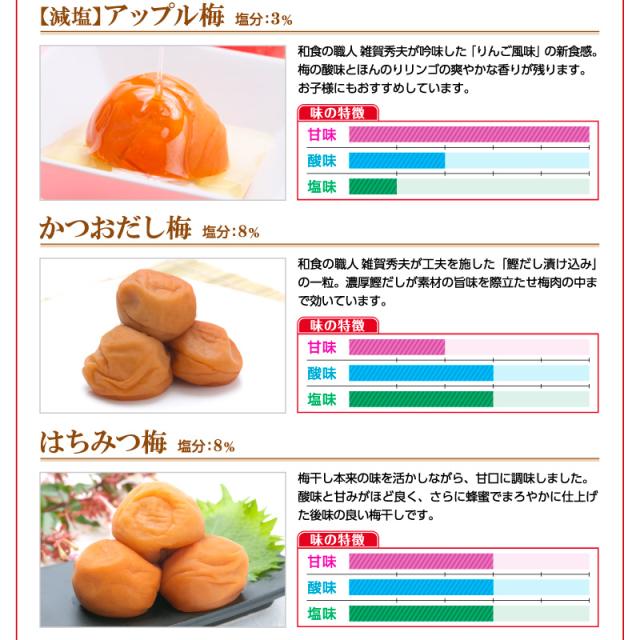 お徳用セット 梅干し 紀州南高梅