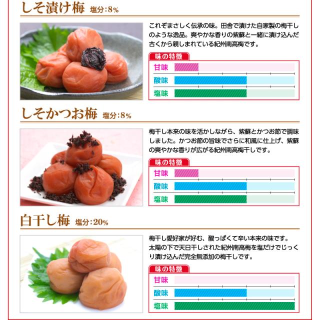 お徳用セット 梅干し 紀州南高梅