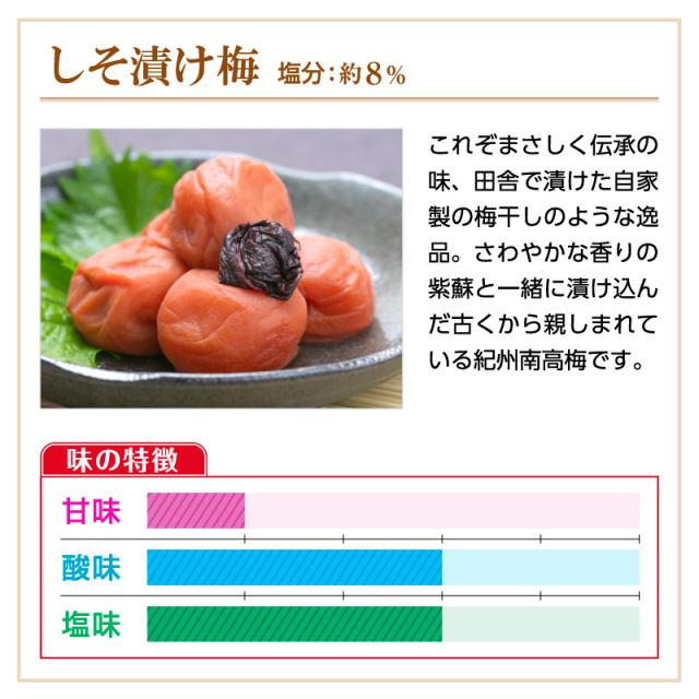 しそ梅 梅干し 紀州南高梅