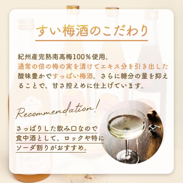 梅酒,お酒,すい梅酒,紀州南高梅,吉村秀雄商店