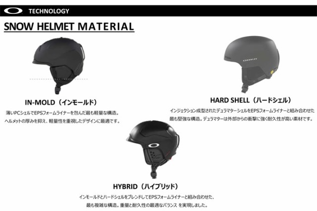 ジャパン公式通販 22 23 Oakley ヘルメット オークリー Helmet Mod1 Pro Asian Fit モッドワン プロ アジアンフィット アウト スノーボード 日本において販売 スポーツ アウトドア マリンスポーツ Www Pc Polis Gr