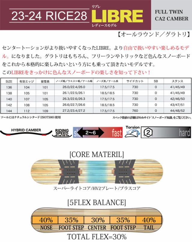 23-24 RICE28 ライス28 LIBRE リブレ レディース 136cm 138cm 140cm