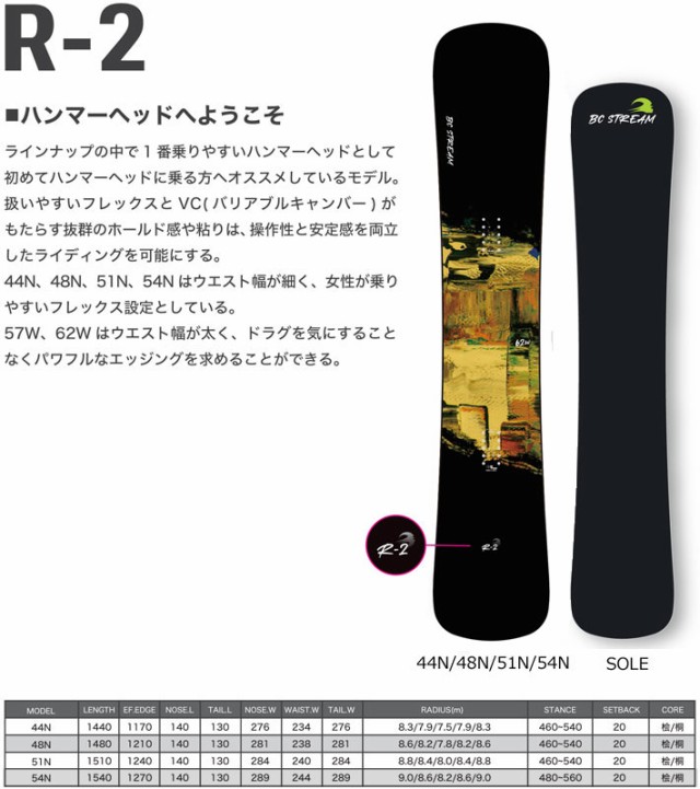 24-25 BC STREAM 痒く ビーシーストリーム RX アールエックス 24