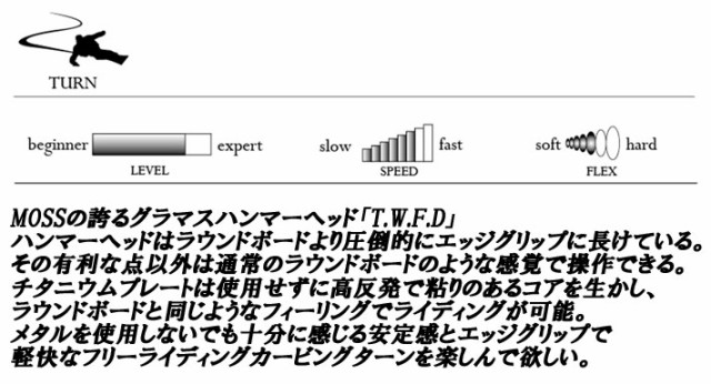 早期予約] 24-25 MOSS スノーボード TWFD 151cm 155cm 157cm 159cm ...