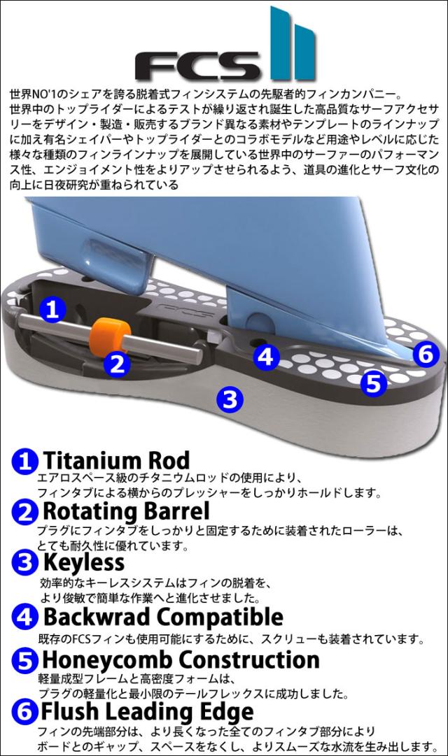 24 FCS2 ロングボード フィン HARLEY QUAD FINS ハーレー イング