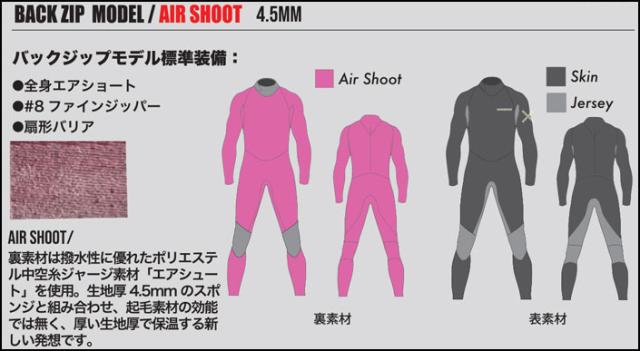 2025 AIDENTIFY ウェットスーツ セミドライ フルスーツ EARLY BIRD アーリーバード 4.5mm 秋冬用 アイデンティファイ BACK ZIP サーフィン SUP ダイビング シュノーケリング 日本正規品