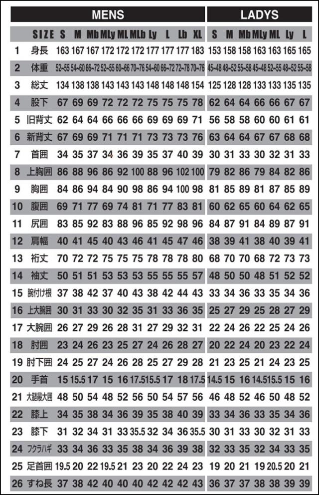 2025 AIDENTIFY ウェットスーツ セミドライ フルスーツ EARLY BIRD アーリーバード 4.5mm 秋冬用 アイデンティファイ BACK ZIP サーフィン SUP ダイビング シュノーケリング 日本正規品