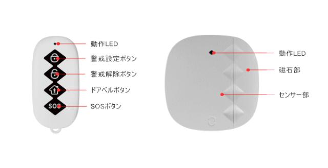 ホームセキュリティカメラ