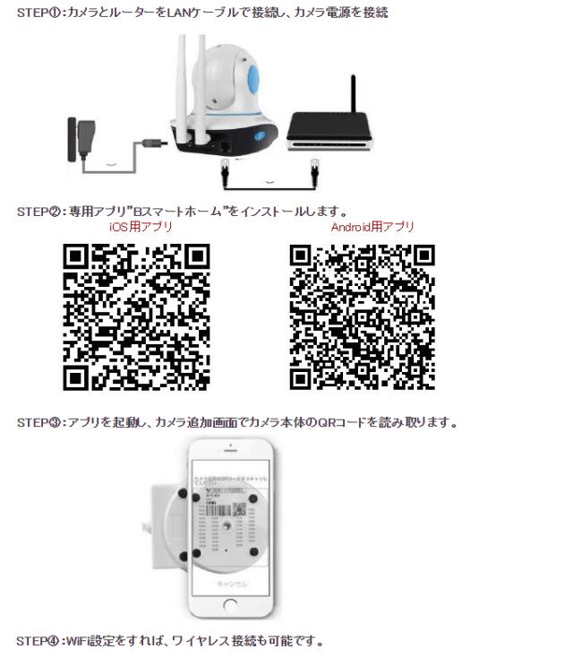 ホームセキュリティカメラ