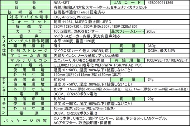 ホームセキュリティカメラ
