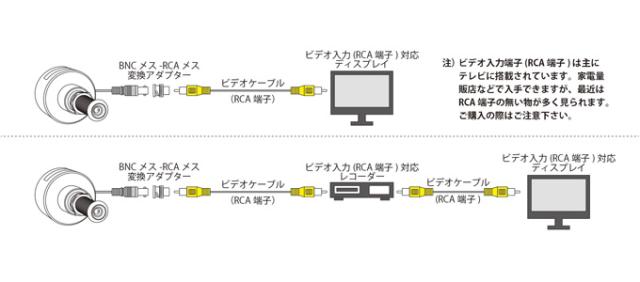 カラードアカムHD