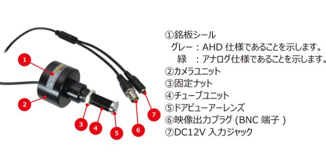 カラードアカムHD