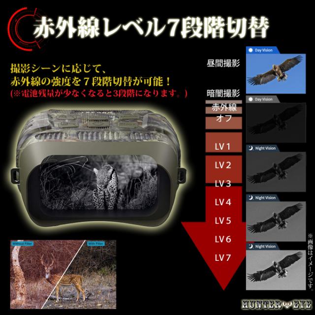 暗視スコープNV315β