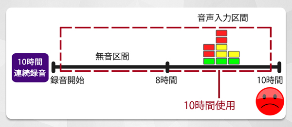 VR-U40