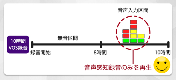 VR-U40