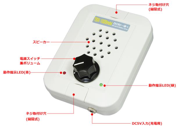盗聴妨害機