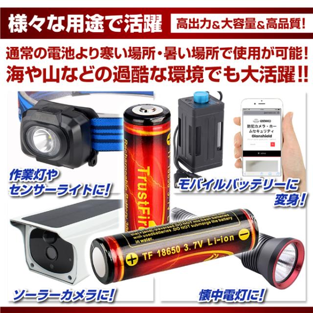 トラストファイヤー　GS-TFB02