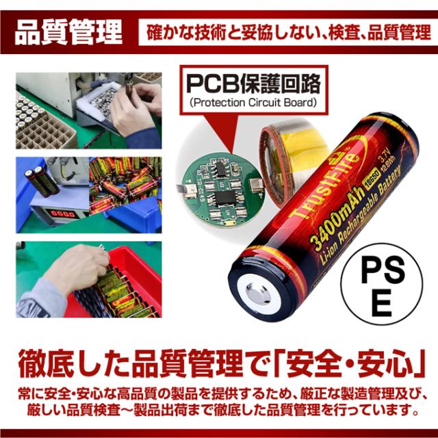 トラストファイヤー GS-TFB02