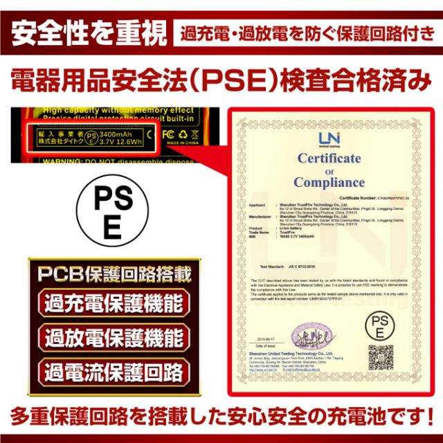 トラストファイヤー　GS-TFB02