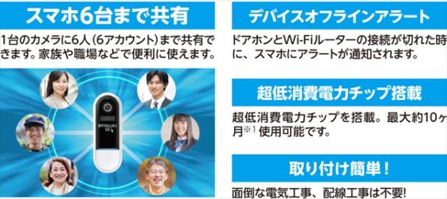 留守でもピンポン２